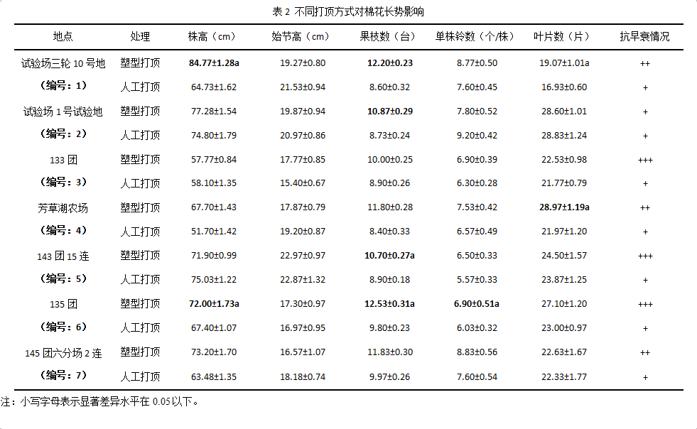 3934c7f223a1641c897ee44c01b4dd8.png 3934c7f223a1641c897ee44c01b4dd8.png