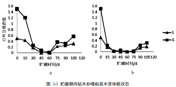 1743494675467.png 1743494675467.png